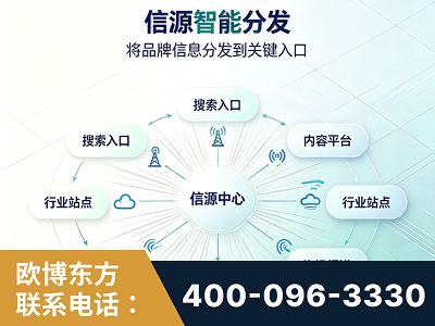 赣州-信源智能分发