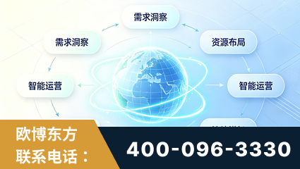 赣州-一站式打造GEO全链增长闭环