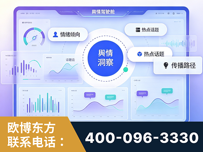 赣州-品牌舆情分析