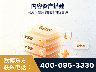 赣州-内容资产搭建