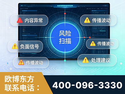 赣州-场景问题监测