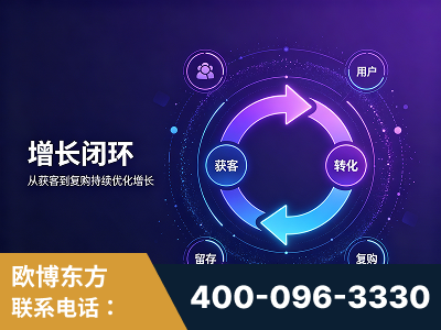 赣州-服务有保障，一企一案深度诊断