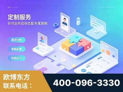 赣州-一站式打造GEO全链增长闭环