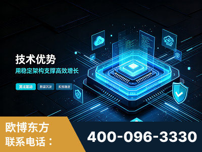 赣州-技术优势：全网语义优化先驱者，自研多个系统确保技术先进性