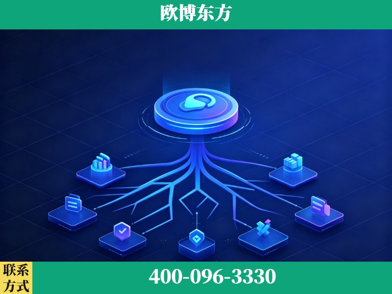 赣州-deepseek优化